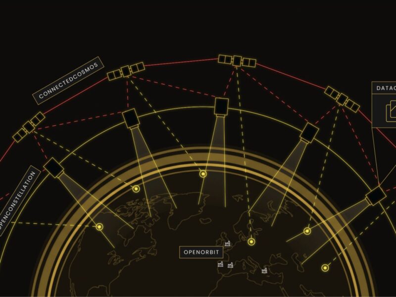 Visualisierung der ConnectedCosmos-Satellitenkonstellation von Open Cosmos rund um die Erde.