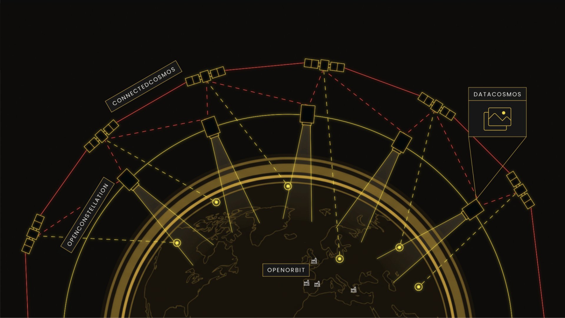 Visualisierung der ConnectedCosmos-Satellitenkonstellation von Open Cosmos rund um die Erde.